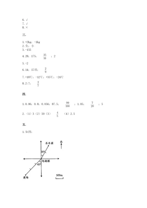 小升初数学综合练习试题及参考答案（典型题）.docx