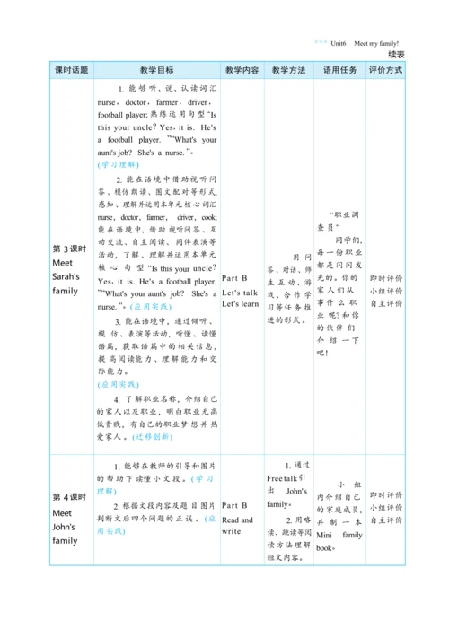 Unit 6 Meet my family  单元整体教学设计(表格式）