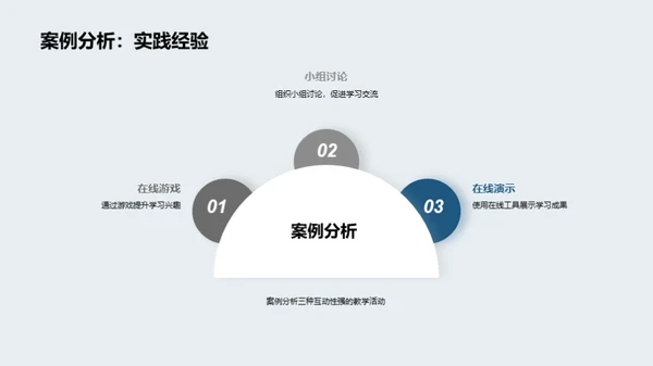 在线教学新视角