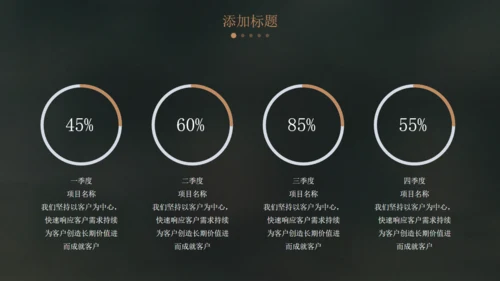 炫酷时尚黑金欧美风商业计划书通用PPT模板