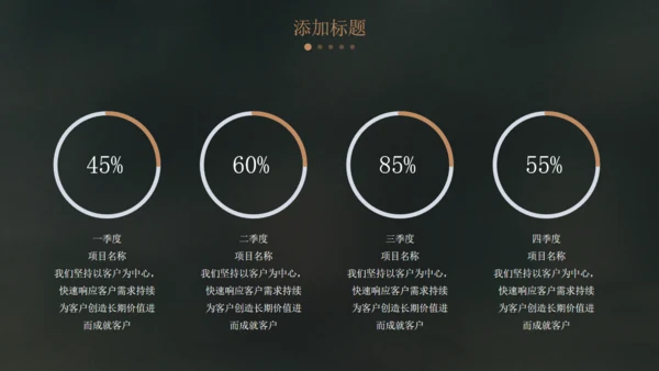 炫酷时尚黑金欧美风商业计划书通用PPT模板