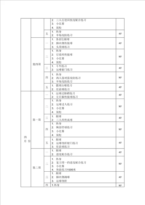 足球训练课时计划