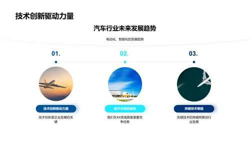 汽车技术研发报告PPT模板