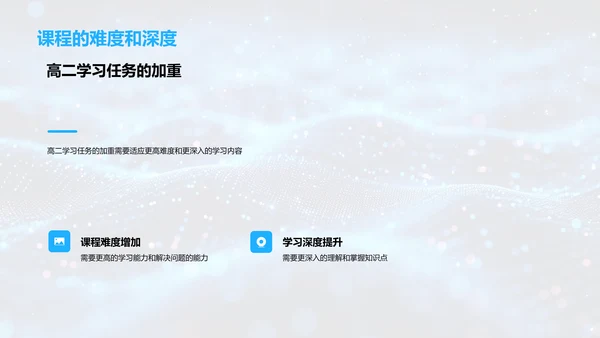 高二学习生活指导PPT模板