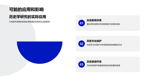 硕士历史学答辩报告PPT模板