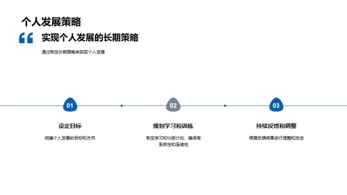 发掘并提升个人能力