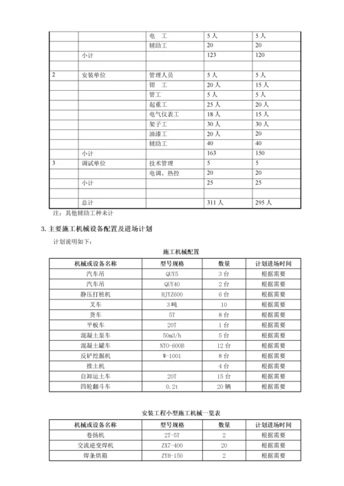 光互补光伏电站项目施工组织设计方案.docx