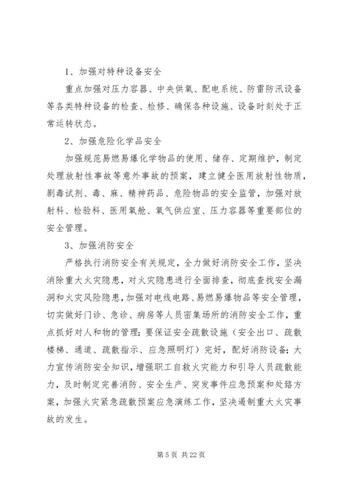 人民医院安全隐患排查专项行动方案.docx