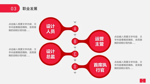 精品大学生职业生涯规划PPT