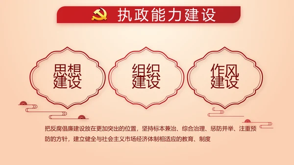 不忘初心命开展红色党建学习教育PPT