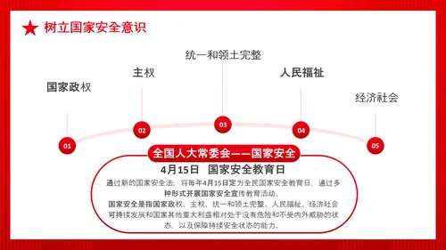 全民国家政府安全教育日PPT模板