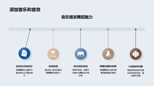 舞蹈课堂 PPT教程