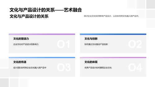 企业文化与产品设计PPT模板