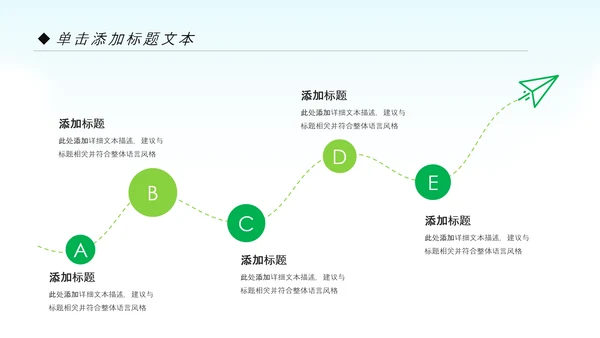 节能减排低碳环保新能源汽车绿色出行PPT模板