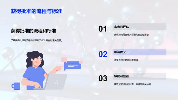 创新药物：研发与商业化