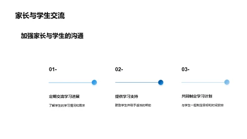 高考全面筹划