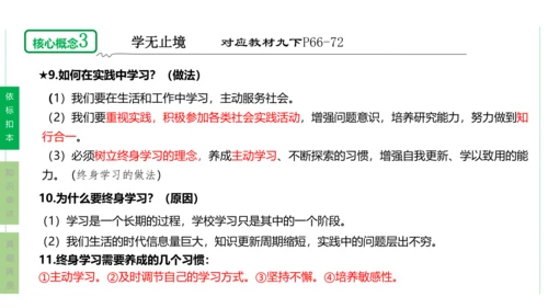 第三单元 走向未来的少年单元复习课件(共54张PPT)2023-2024学年度道德与法治九年级下册