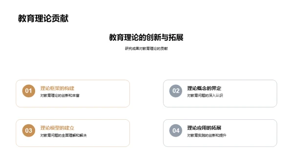 深入探索教育学研究