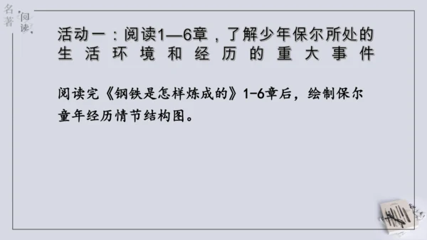 八年级下册 第六单元 名著导读 《钢铁是怎样炼成的》课件(共57张PPT)