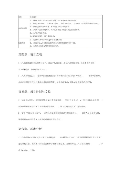 研发部门管理制度