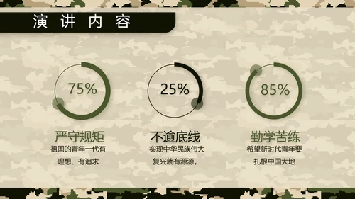 迷彩风八一特种兵部队工作总结动态PPT模板