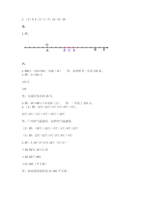 小学毕业班数学检测卷附答案【典型题】.docx