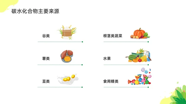彩色水彩插画孕期营养科普宣传PPT全民营养周