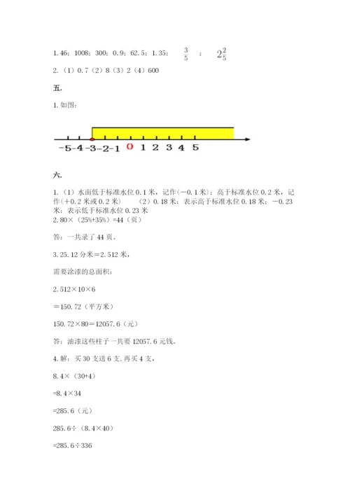苏教版六年级数学下学期期末测试题完整参考答案.docx