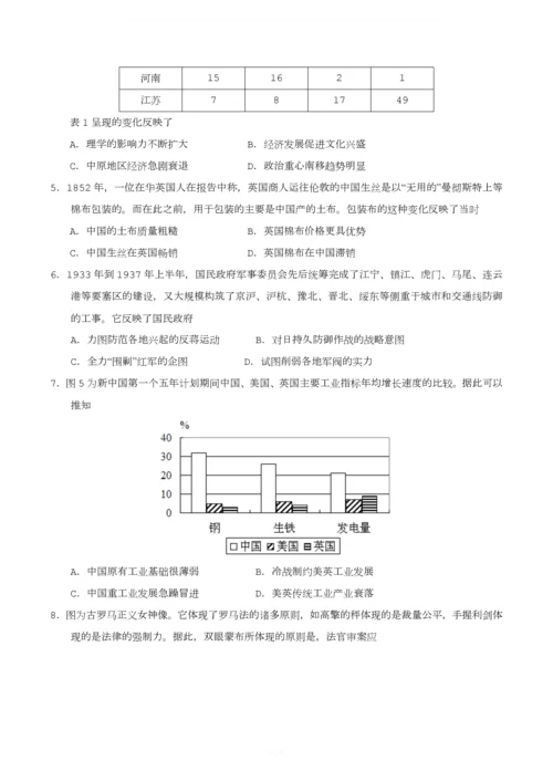 2018年6月浙江省学考历史模拟.docx