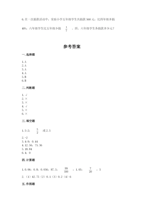 人教版六年级下册数学 期末测试卷精品（精选题）.docx