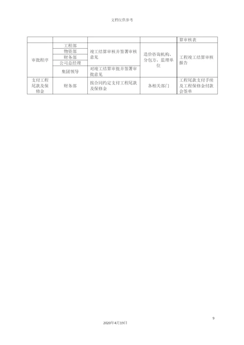 工程竣工结算管理制度.docx