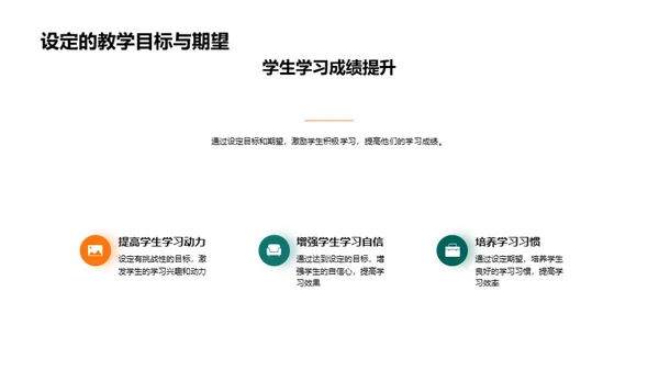 初三教学实践反思