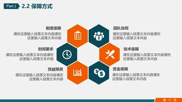 市场销售部门营销工作计划PPT多用途模板