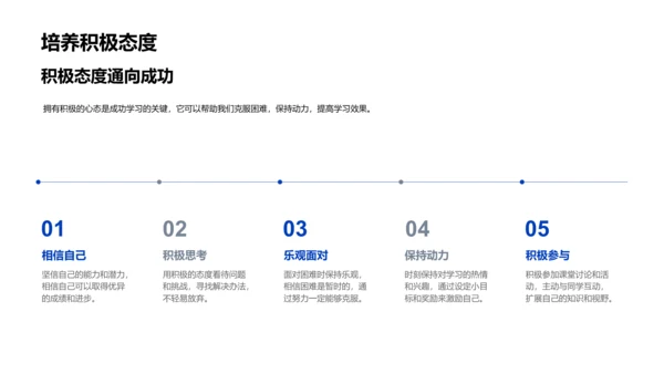 初中新学期导向PPT模板