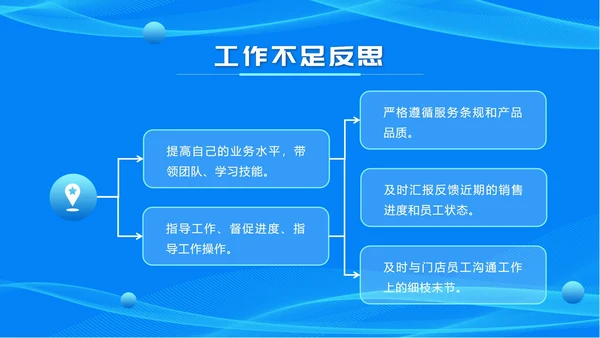 蓝色商务述职报告ppt模板