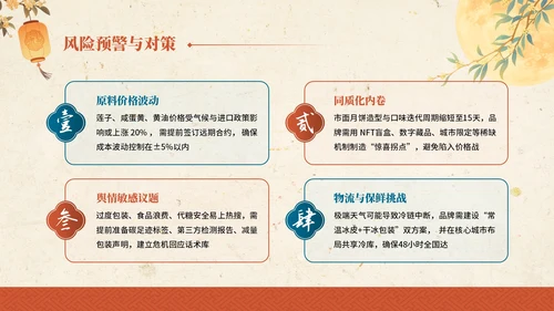 金黄色红色中国风中秋节主题中秋节营销PPT