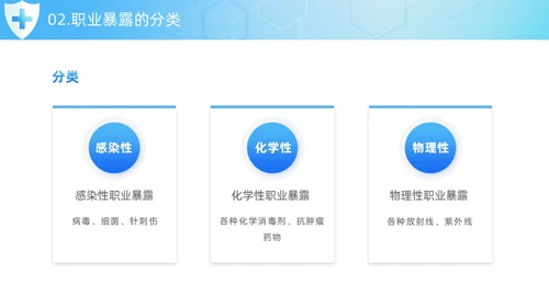蓝色简约风护士职业安全防护培训PPT模板职业健康知识培训