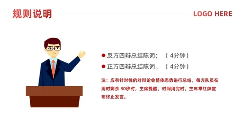 红色简约风辩论赛流程及规则课件