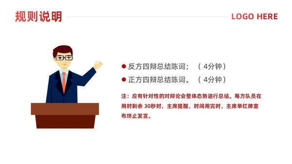 红色简约风辩论赛流程及规则课件