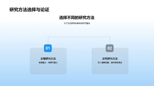 哲学研究探究