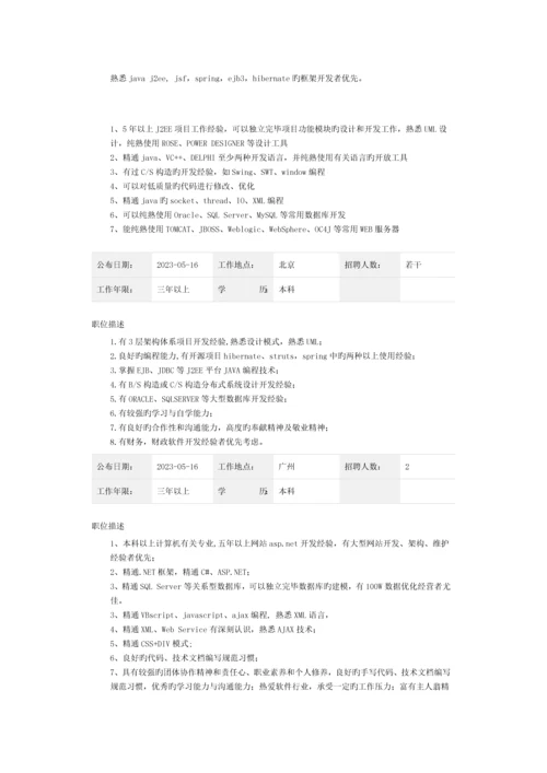 2023年高级程序员职位描述.docx