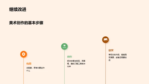 美术之魅力