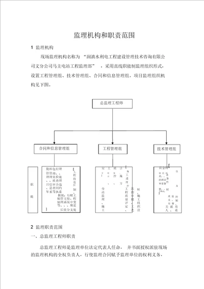 监理机构和职责范围