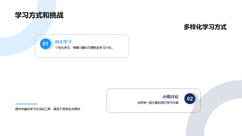 哲学专科之旅