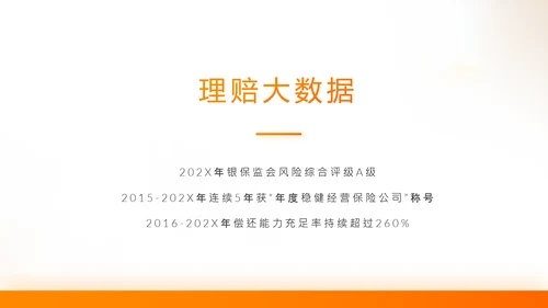 家庭财产保险保险产品介绍公司工作总结计划动态PPT模板