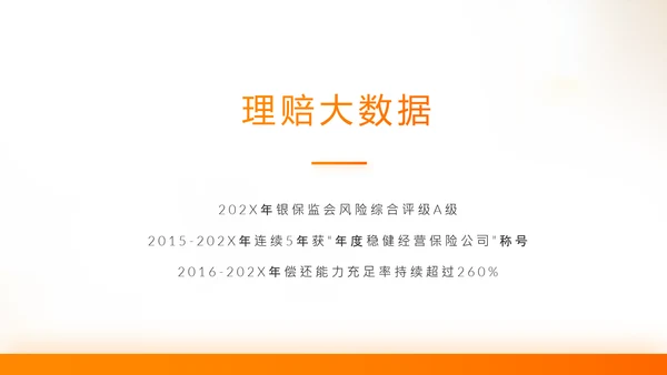 家庭财产保险保险产品介绍公司工作总结计划动态PPT模板