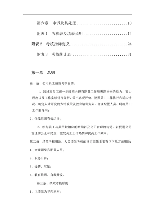 建筑工程公司绩效考核制度(打印版).docx