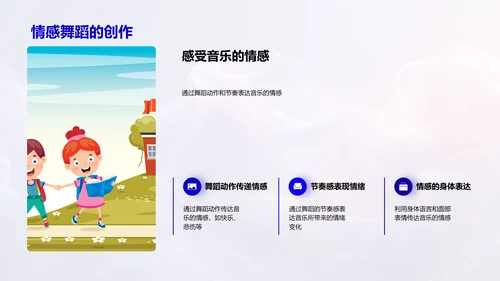 舞蹈与音乐融合