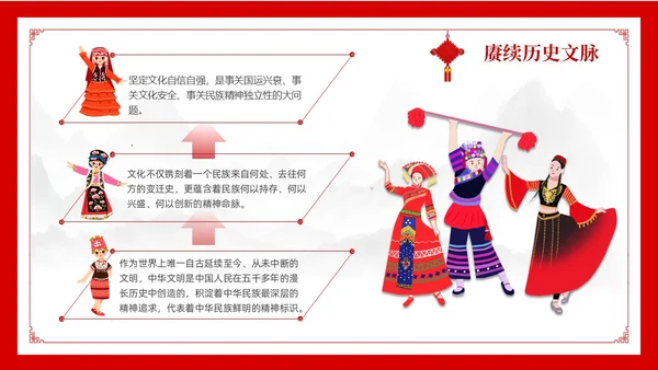 民族风 党政风 民族礼仪民族文化 民族礼仪民族文化讲座 PPT