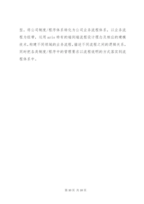 探索管理丨好制度体系建设之路.docx